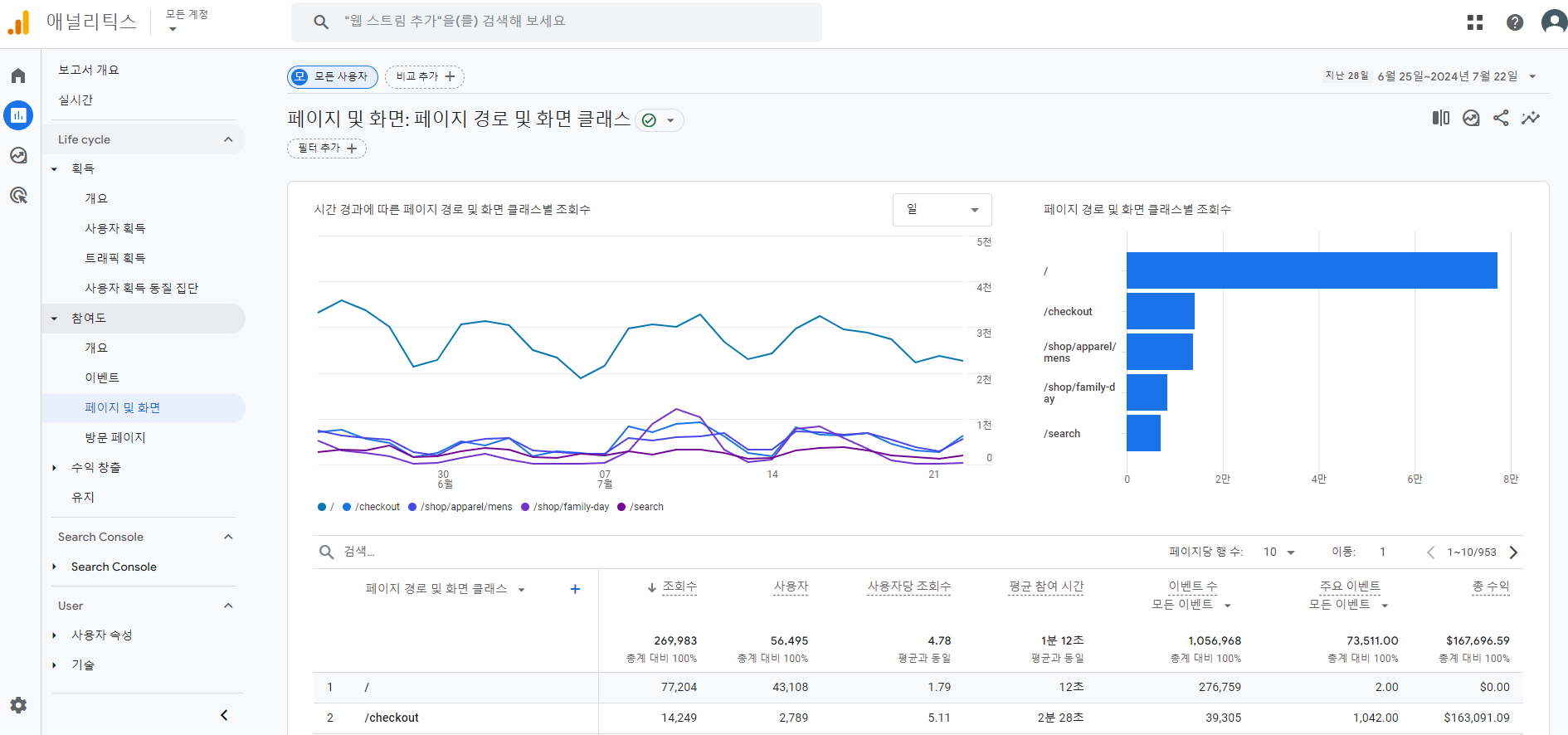 스파르타 즉문즉답